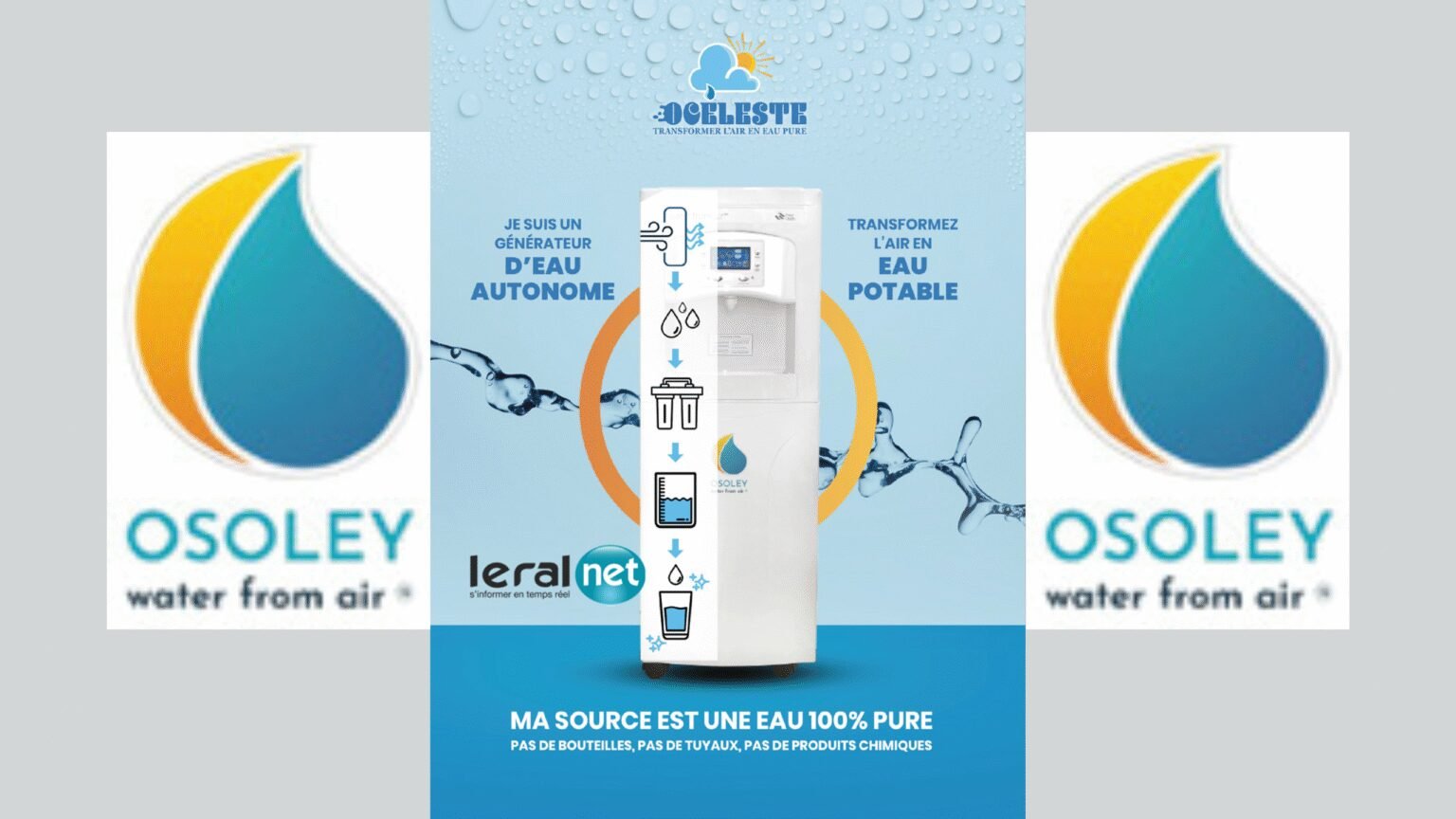 la Révolution Écologique signée Osoley